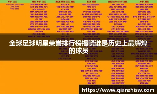 全球足球明星荣誉排行榜揭晓谁是历史上最辉煌的球员