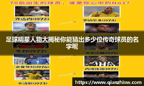 足球明星人物大揭秘你能猜出多少位传奇球员的名字呢